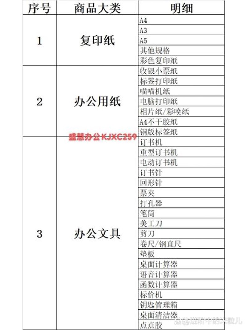 宿州办公用品采购