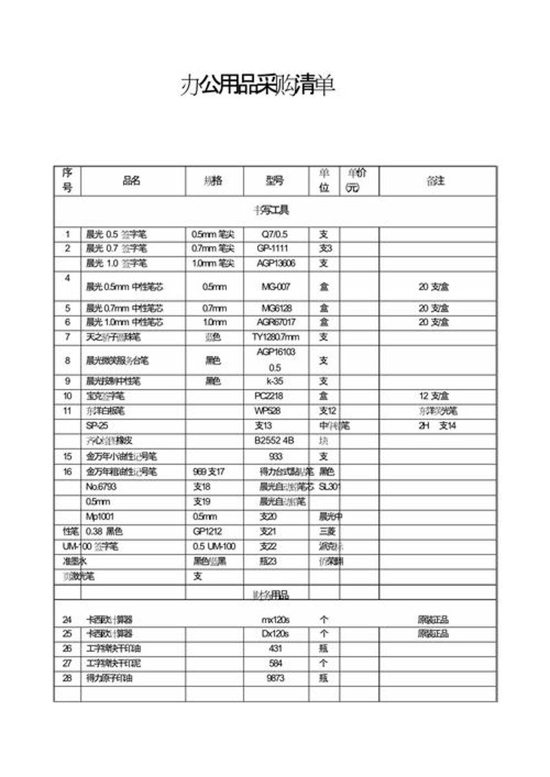 宿州日用百货选购全攻略